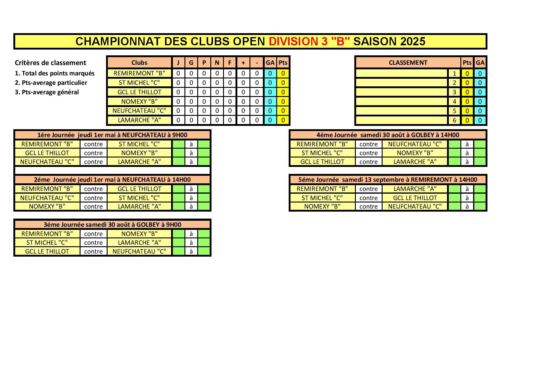 Classement cdc open 2025 2 page 007