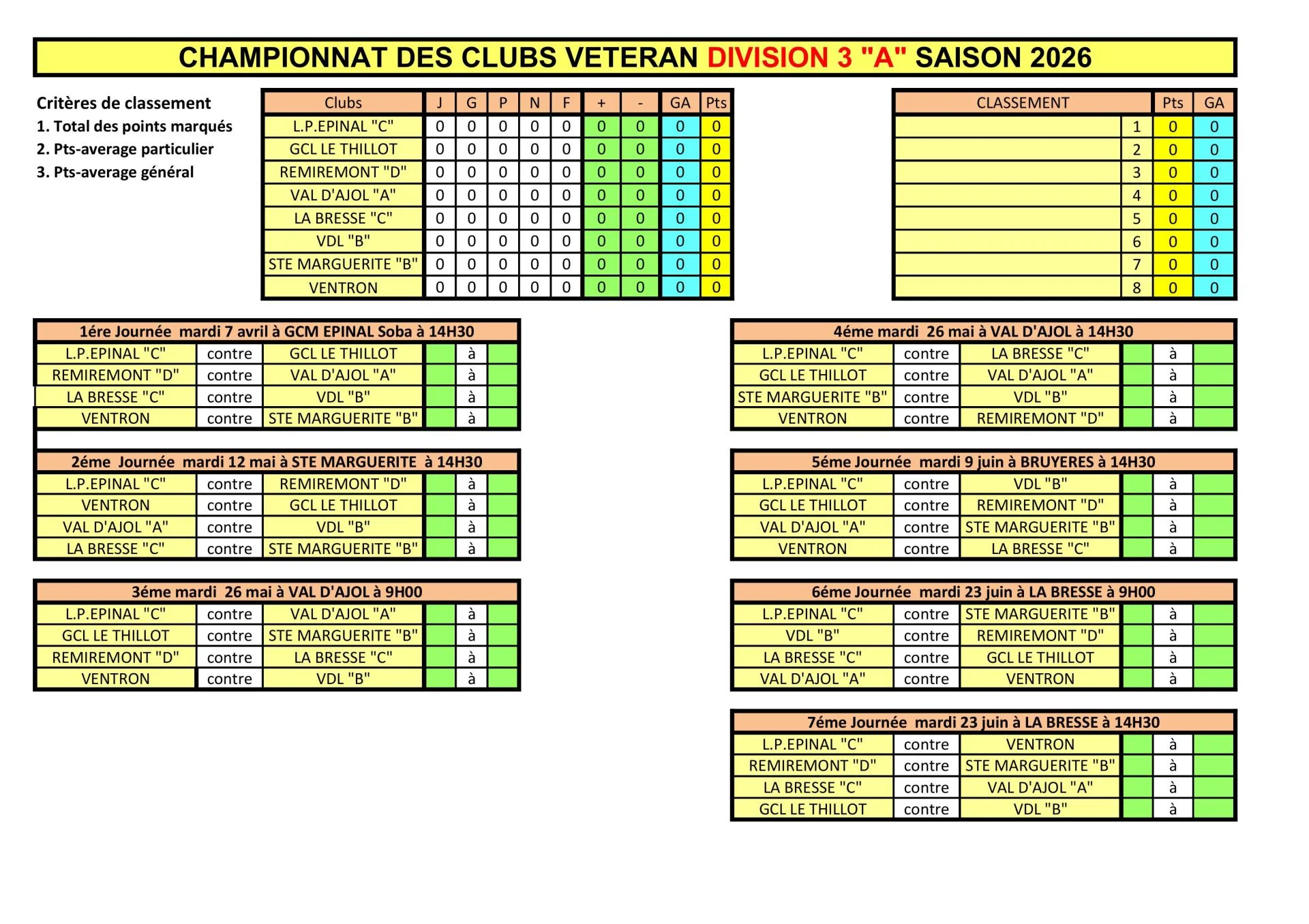 Classement cdc veteran 2026 images 6